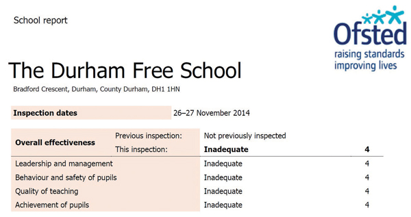 Durham-Free-School-Ofsted