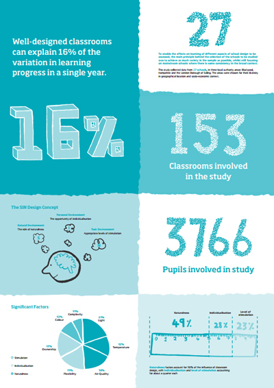 Infographic-w