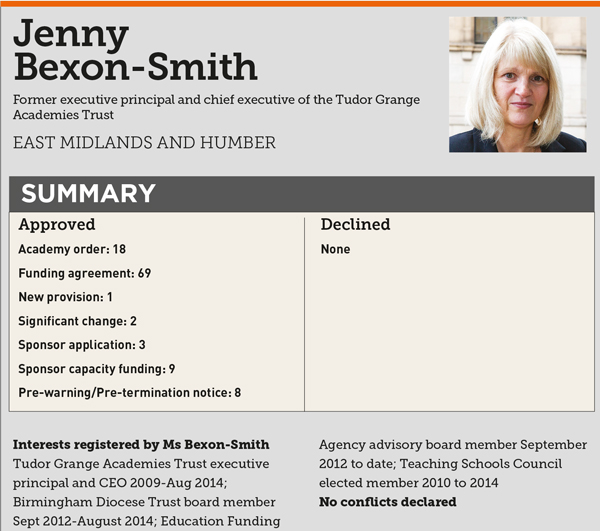 Jenny-Bexton-Smith