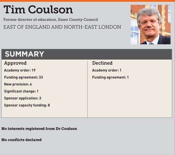 Tim-Coulson