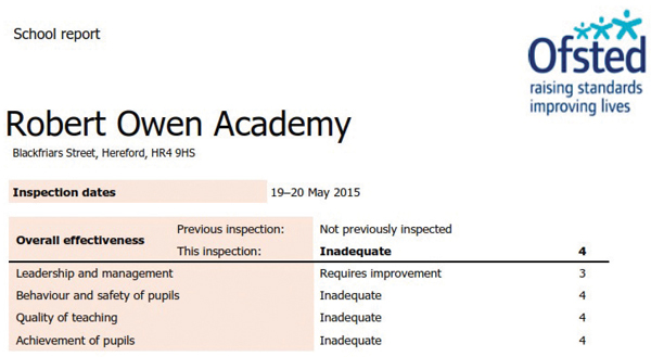 Pg-3---free-school-Ofsted