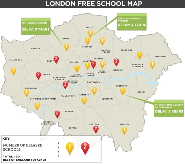 Delayed free schools eat up nearly £12m