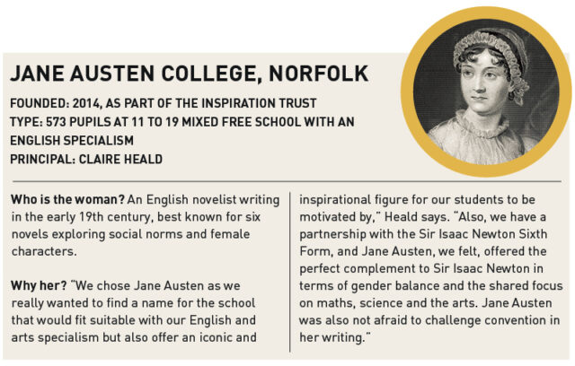 jane-austen-college