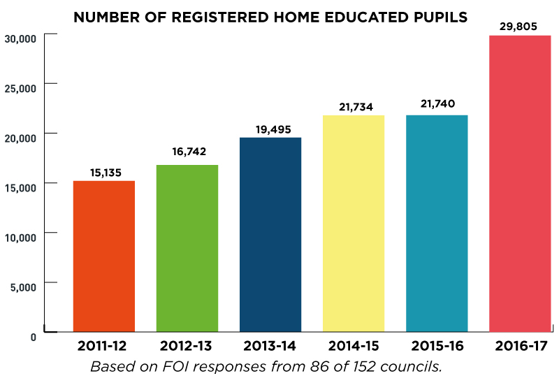 is-homeschooling-better-than-traditional-schooling-is-homeschooling