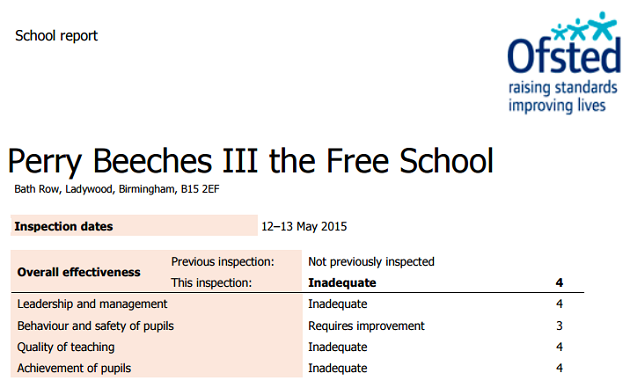 Ofsted Brands Perry Beeches III Free School inadequate 