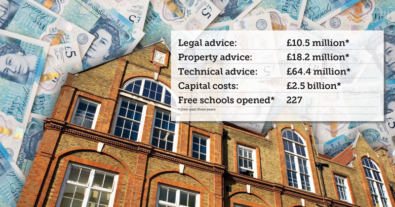 Revealed: The free school 'advisors' worth £100 million Revealed: The free school 'advisors' worth £100 million