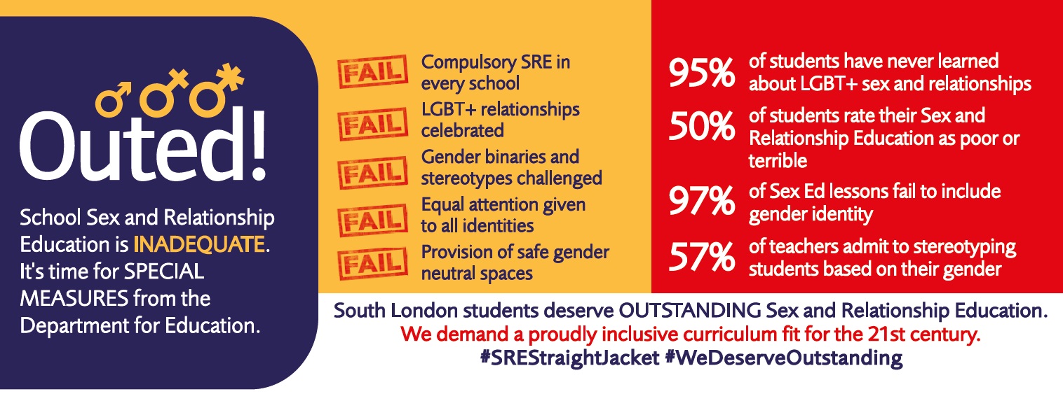 Schools Targeted By Activists Over Inadequate Lgbt Education