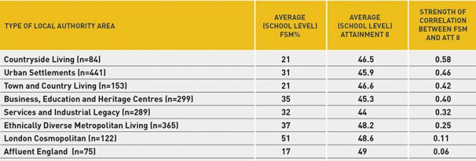 Essex S Top 10 Very Best Secondary Schools Have Been Revealed Essex Live