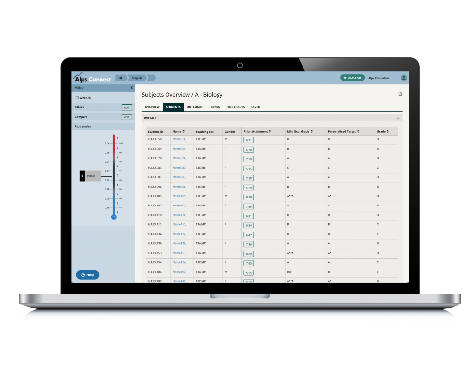 MacBook - Connect Alevel | Schools Week