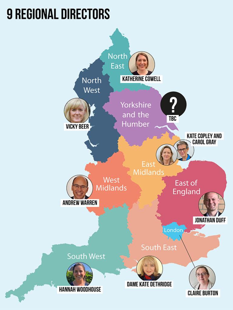 regional directors map inset