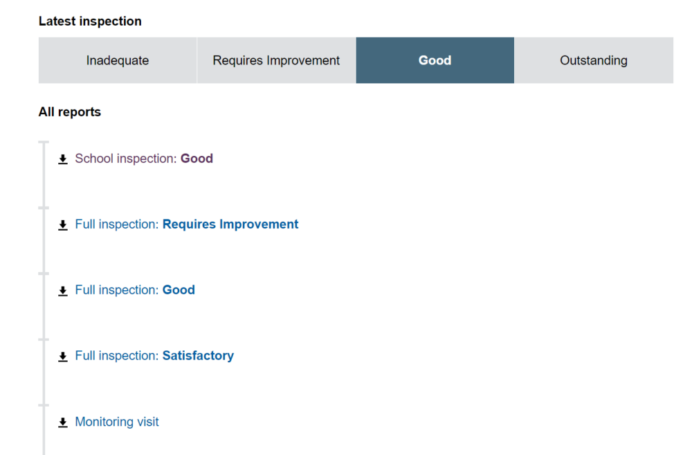 Ofsted website change will show 'component' grades - Oliver
