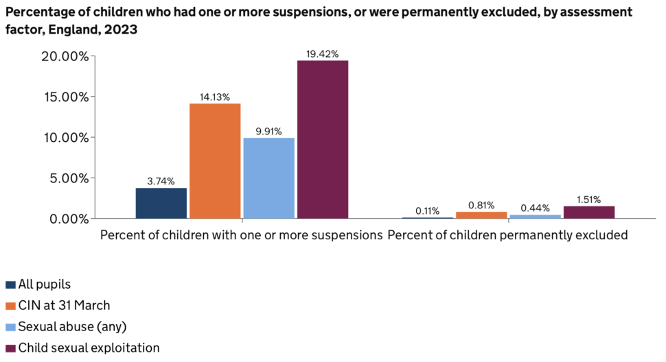 Screenshot 20251211 at 154857 | Schools Week