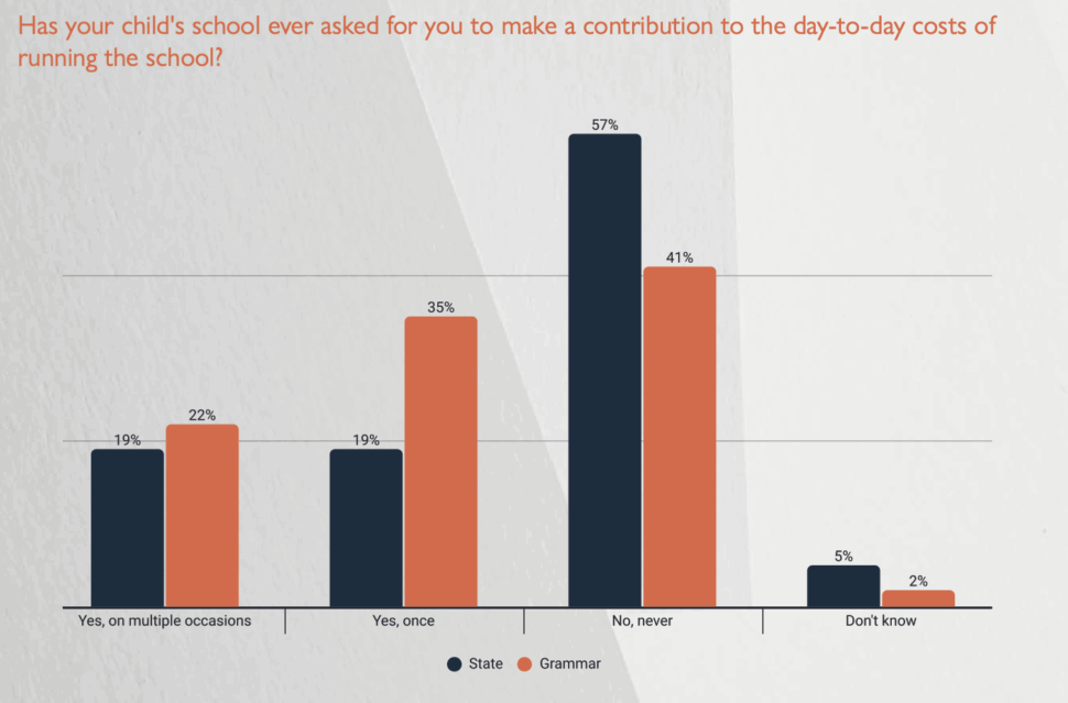 Screenshot 20251215 at 103824 | Schools Week