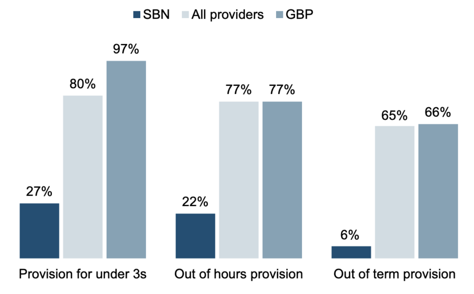 Screenshot 20260206 at 103342 | Schools Week
